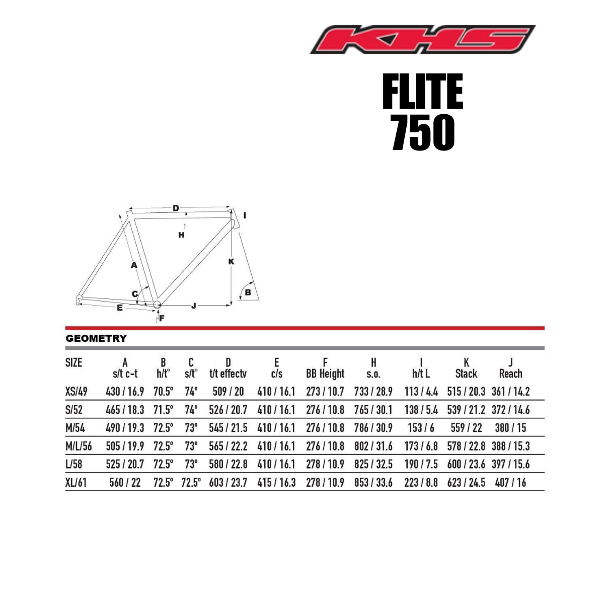 Flite 750 KHS