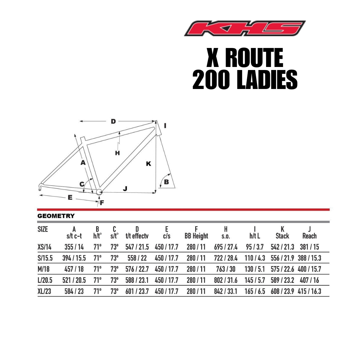 X ROUTE 200 KHS Lady