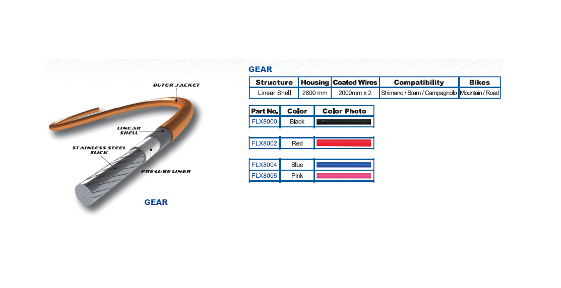 Flx Funda Y Cable De Cambio Estructura Linear Shell Quaxar