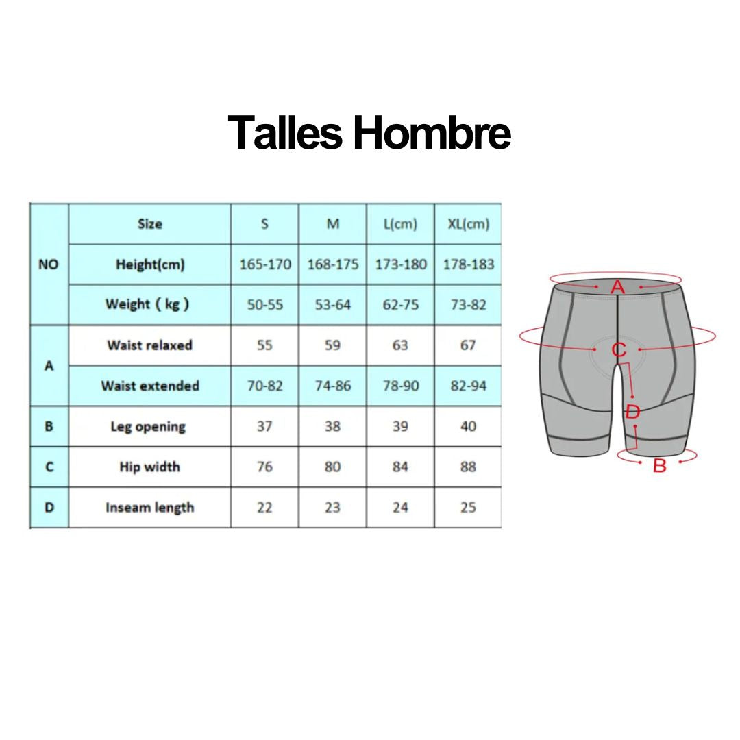 Pro Calza Corta Hombre SBK