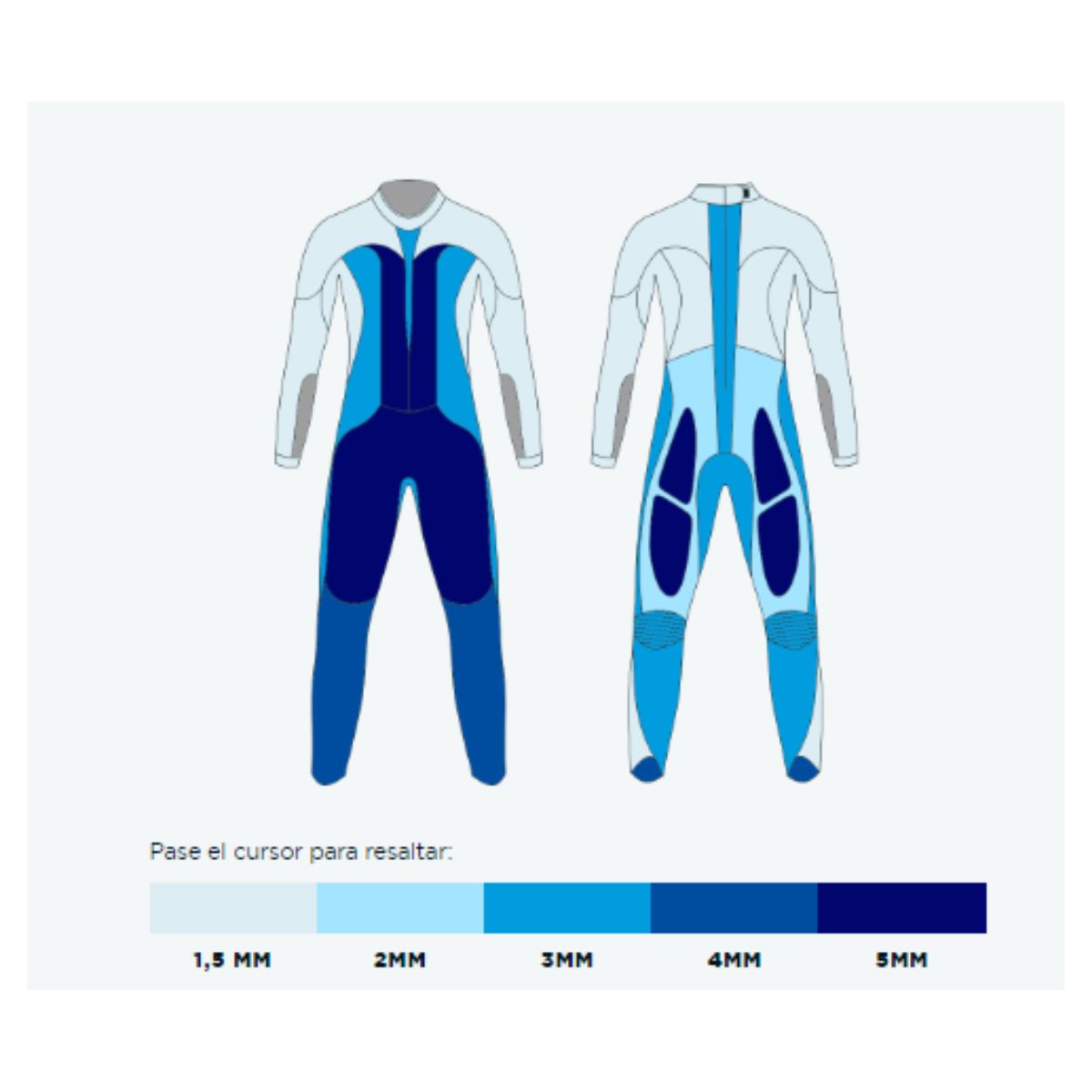 Traje de Neopreno Blueseventy Helix