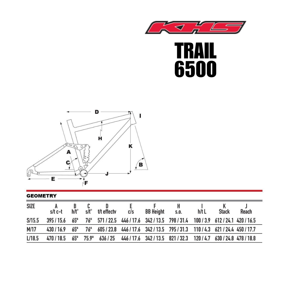 Trail/ Six fifty 6500 KHS