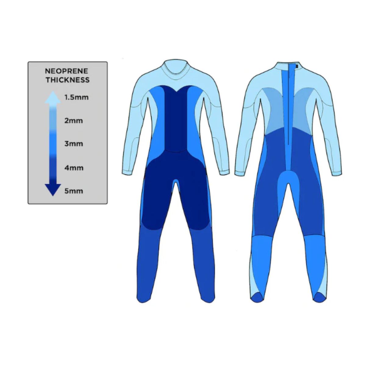 Traje de neopreno Blueseventy Reaction hombre