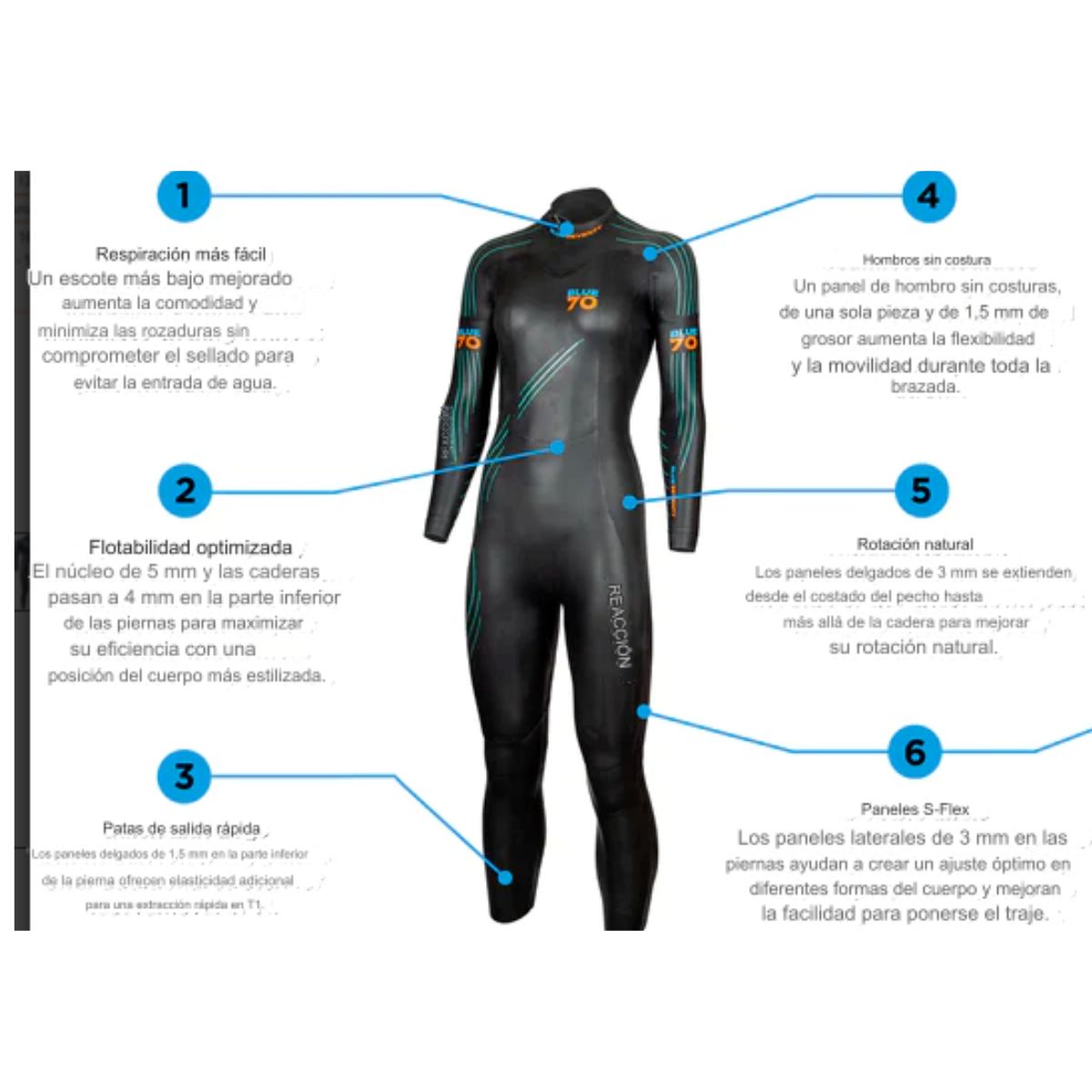 Traje de neopreno Blueseventy Reaction hombre