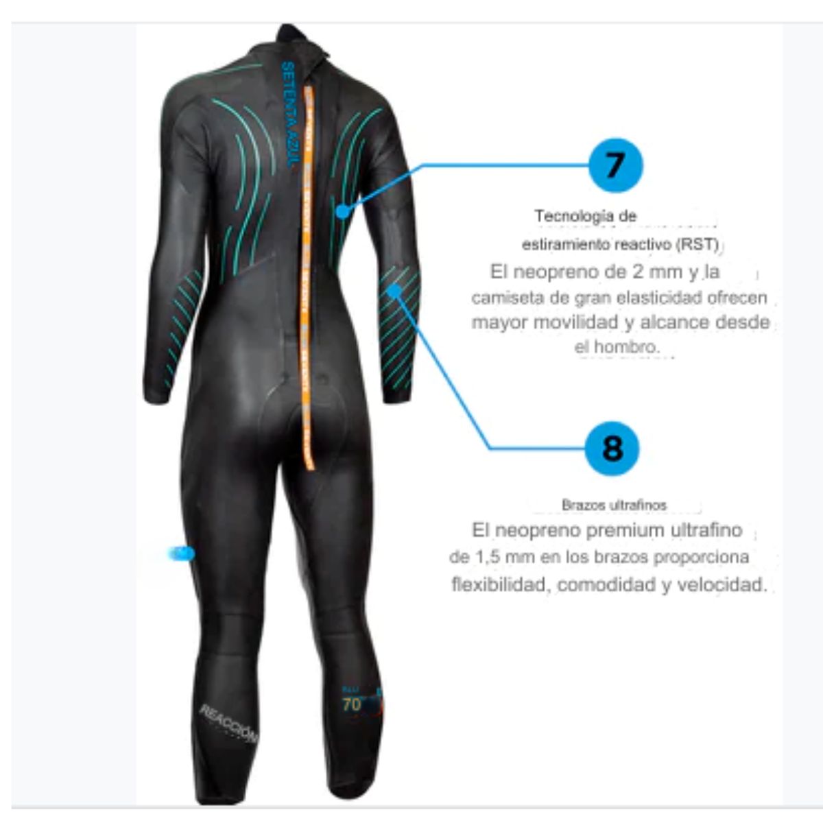 Traje de neopreno Blueseventy Reaction hombre