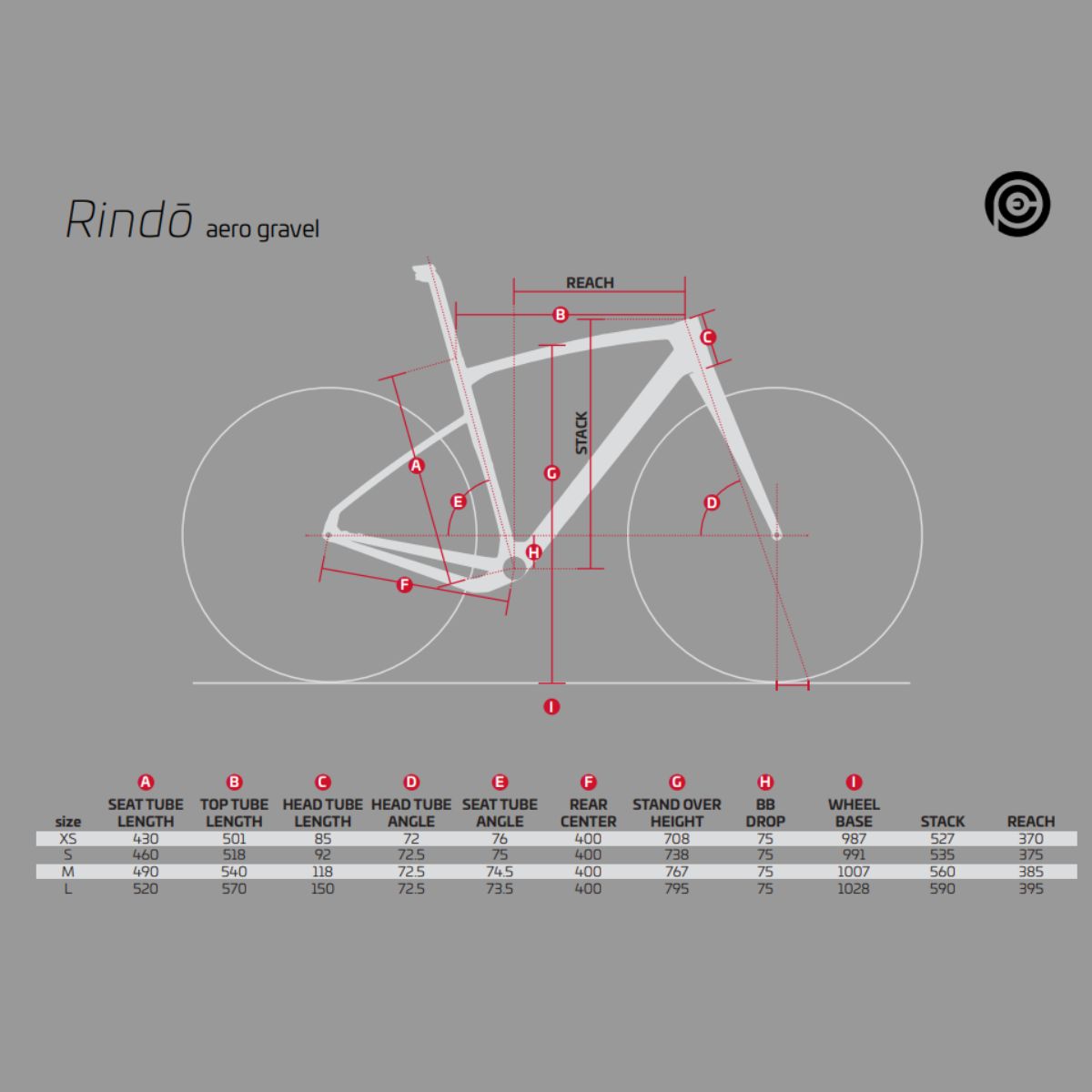 Cuadro CEEPO Rindo Frameset 2022 Earth Grey