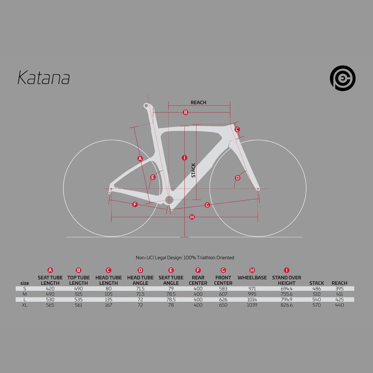 Cuadro CEEPO Katana Frameset 2021